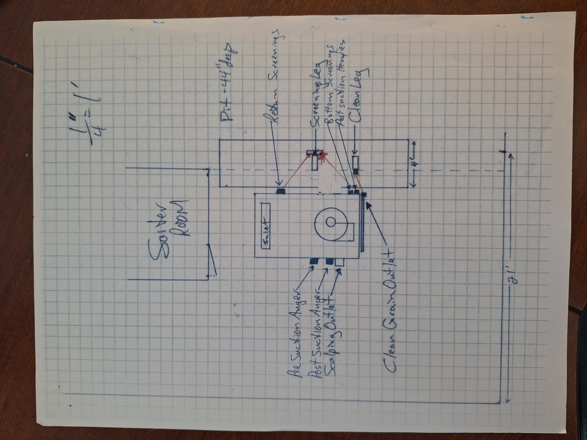 Hand-drawn graph paper sketch of the machine layout