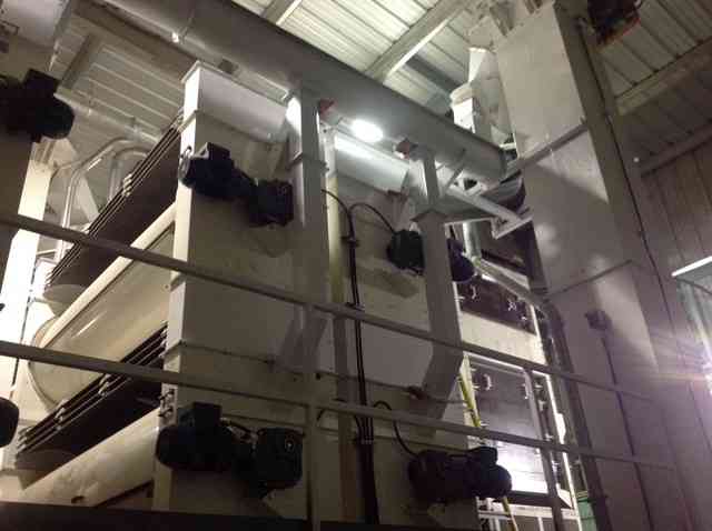 Multi-level view of the Cimbria equipment